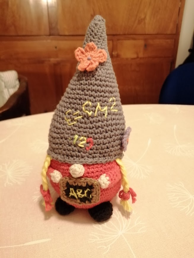 Teatcher Gnome